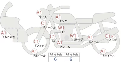 BMW  F800S лот № 00105 оценка 4  с аукциона в Японии 0