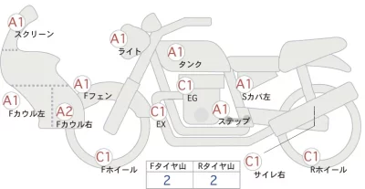 Yamaha TRACER 900GT лот № 00109 оценка 4  с аукциона в Японии 0