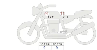 Other R ENFIELD CLASSIC 350 лот № 04073 оценка 5  с аукциона в Японии 0