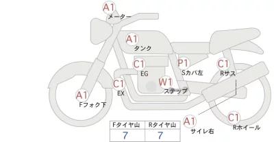 Harley-Davidson HARLEY XL883N лот № 00107 оценка 4  с аукциона в Японии 0