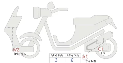 Honda X-ADV  с аукциона в Японии