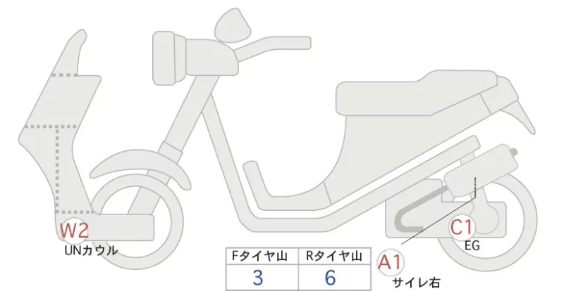 Honda X-ADV лот № 04087 оценка 4  с аукциона в Японии