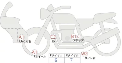 Other KTM390ADVENTURE  с аукциона в Японии
