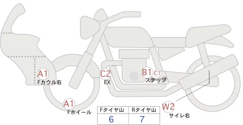 Other KTM390ADVENTURE лот № 04089 оценка 4  с аукциона в Японии