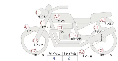 Harley-Davidson HARLEY FLD лот № 00125 оценка 4  с аукциона в Японии 0