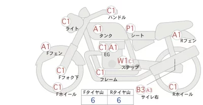 Yamaha DRAGSTAR400 CLASSIC лот № 00126 оценка 4  с аукциона в Японии 0