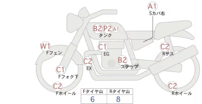 Suzuki ST250 E Type лот № 00127 оценка 4  с аукциона в Японии 0