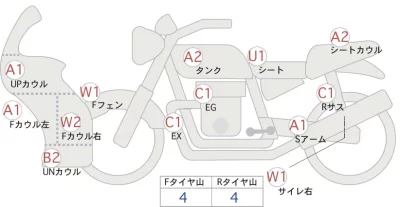 Honda CBR1000RR лот № 02122 оценка 4  с аукциона в Японии 0