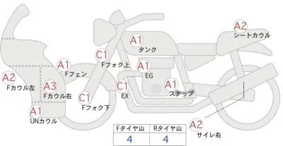 Kawasaki Ninja 400 2020
