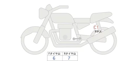 Honda GB350S лот № 02117 оценка 5  с аукциона в Японии 0