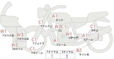 Kawasaki Ninja 1000 ABS лот № 02131 оценка 4  с аукциона в Японии 0