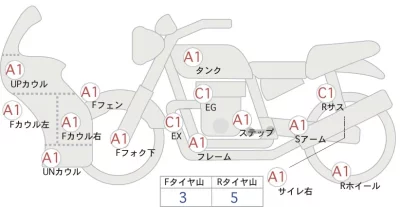 Suzuki GSX-R1000 2020