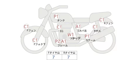 Kawasaki 900 SUPERFOUR Z1 лот № 02147 оценка 4  с аукциона в Японии 0