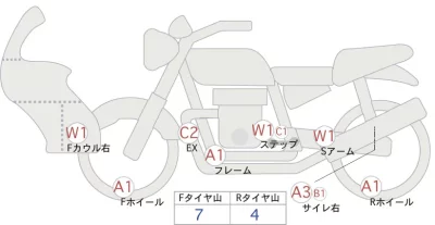 Yamaha Tenere700 лот № 00162 оценка 4  с аукциона в Японии 0