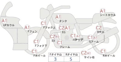 Kawasaki NINJA ZX-6R лот № 02148 оценка 4  с аукциона в Японии 0