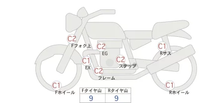 Yamaha TORITSU CAR лот № 00170 оценка 4  с аукциона в Японии 0