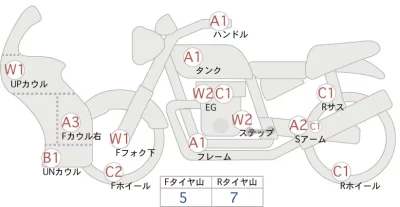 Kawasaki Ninja 400R лот № 00172 оценка 4  с аукциона в Японии 0