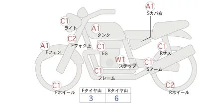 Yamaha DRAGSTAR 250 лот № 00176 оценка 4  с аукциона в Японии 0