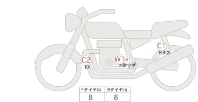 Honda REBEL 250 ABS лот № 02162 оценка 4  с аукциона в Японии 0