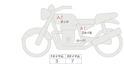 Harley-Davidson HARLEY RH1250S лот № 02168 оценка 4  с аукциона в Японии 0