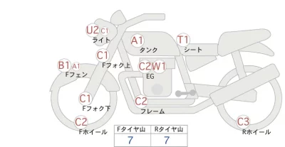 Harley-Davidson HARLEY FXSTD1450 лот № 02169 оценка 4  с аукциона в Японии 0