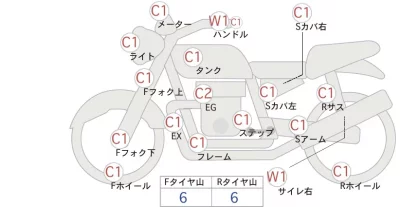 Suzuki GOOSE350 лот № 00192 оценка 4  с аукциона в Японии 0