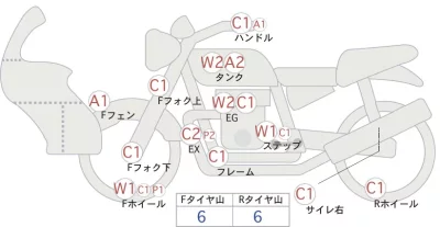 BMW  R1300GS лот № 02166 оценка 4  с аукциона в Японии 0
