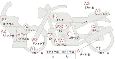 Kawasaki NINJA ZX-6R 2019