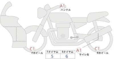 Kawasaki NINJA ZX-6R лот № 02176 оценка 5  с аукциона в Японии 0