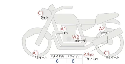 Yamaha SCR950