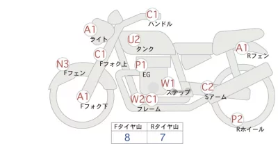 Yamaha DRAGSTAR400 лот № 00217 оценка 4  с аукциона в Японии 0