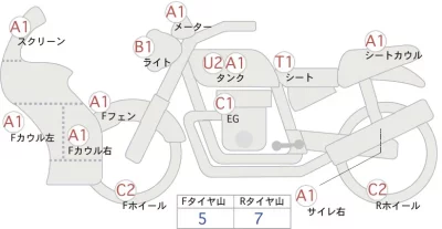 Kawasaki NINJA ZX-6R лот № 02188 оценка 4  с аукциона в Японии 0
