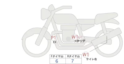 Honda GB350  с аукциона в Японии