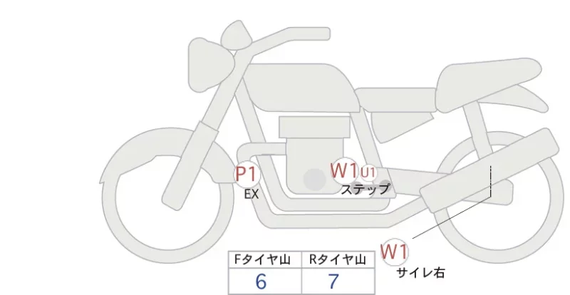 Honda GB350 лот № 00224 оценка 5  с аукциона в Японии