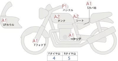 Harley-Davidson HARLEY RH975S NIGHT STAR SPL лот № 00236 оценка 4  с аукциона в Японии 0