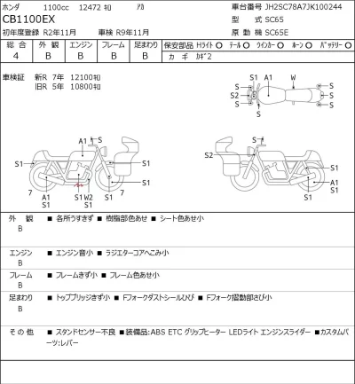 Honda CB1100EX лот № 5058 оценка 4  с аукциона в Японии 0