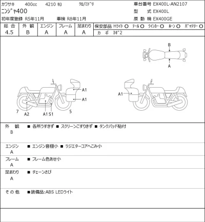 Kawasaki NINJA400 лот № 5172 оценка 4.5  с аукциона в Японии 0