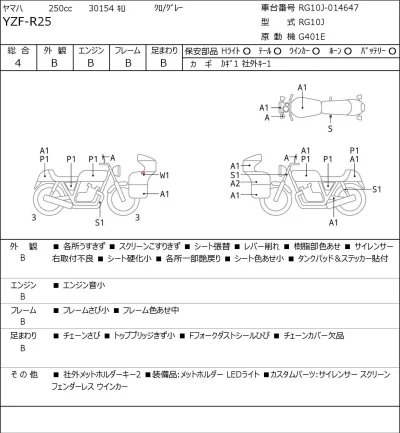 Yamaha YZF-R25 лот № 5200 оценка 4  с аукциона в Японии 0