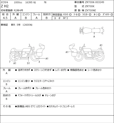 Kawasaki Z H2 лот № 5277 оценка 4.5  с аукциона в Японии 0