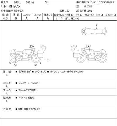 Harley-Davidson HARLEY RH975 лот № 5377 оценка 4.5  с аукциона в Японии 0