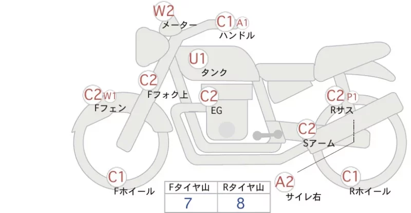 Suzuki GLASS TRACKER BIG BOY