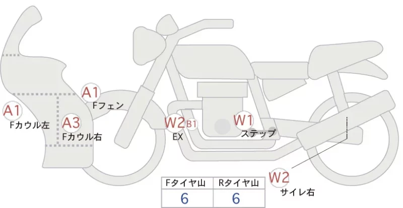 Kawasaki NINJA ZX-14R ABS