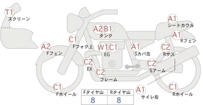 Kawasaki Z1100GP