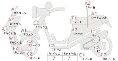 Yamaha TRACYCZ125