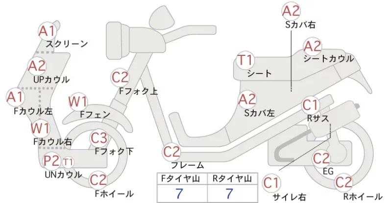 Yamaha TRACYCZ125