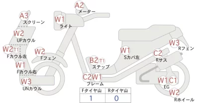 Honda GYRO