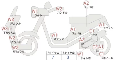 Suzuki ADDRESS V125
