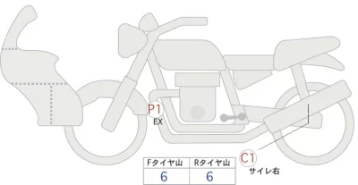 Harley-Davidson HARLEY FLHXSE CVO