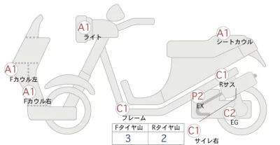 Suzuki ADDRESS V125