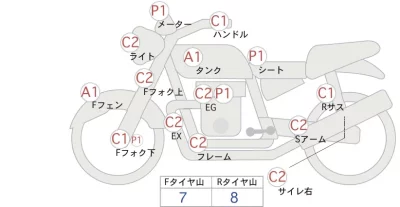 Honda SL250S